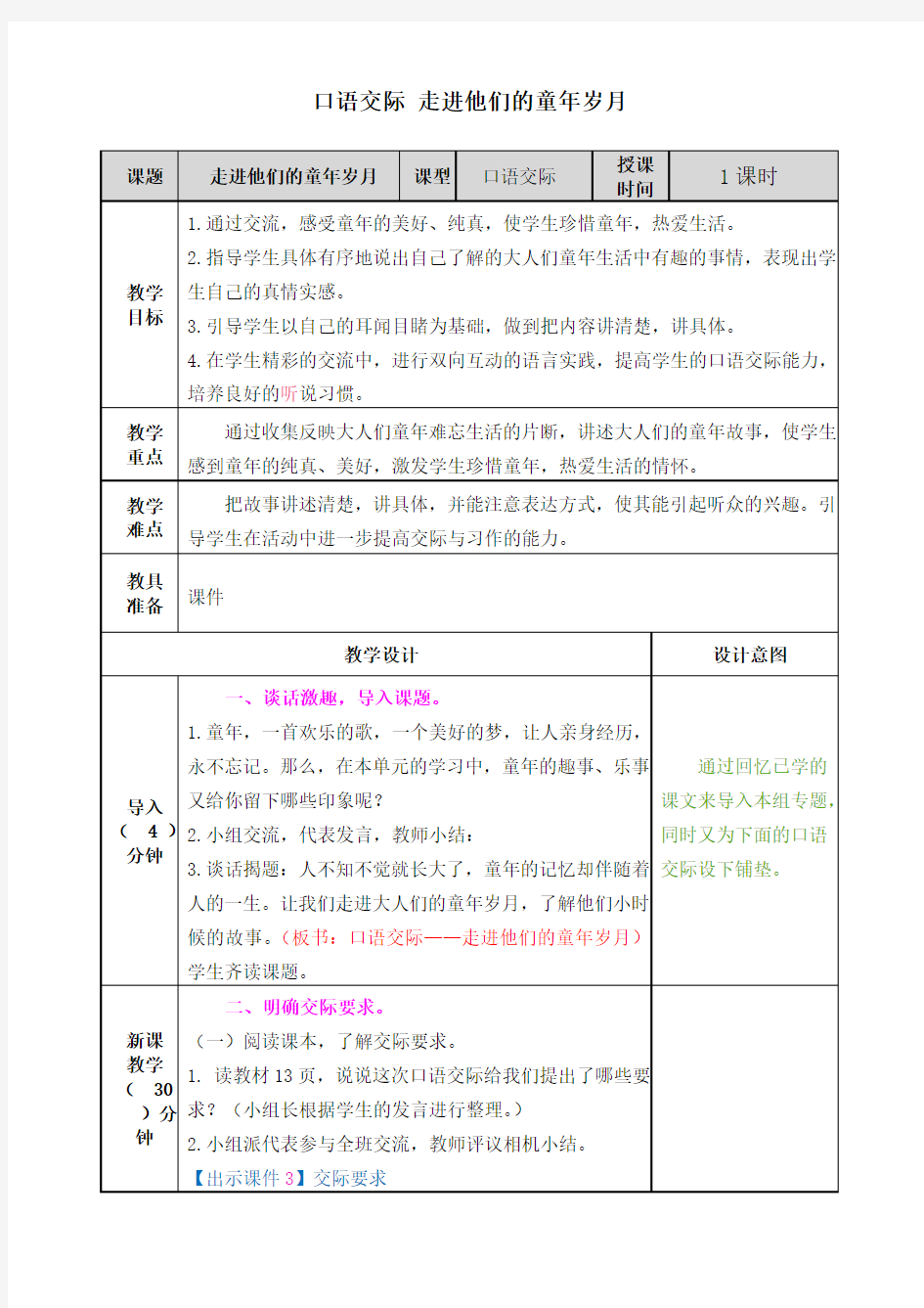 部编人教版五年级语文下册第一单元 口语交际：走进他们的童年岁月 【创新教案】