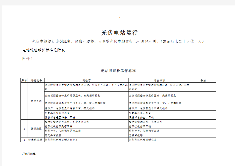 10MW光伏电站运维方案设计