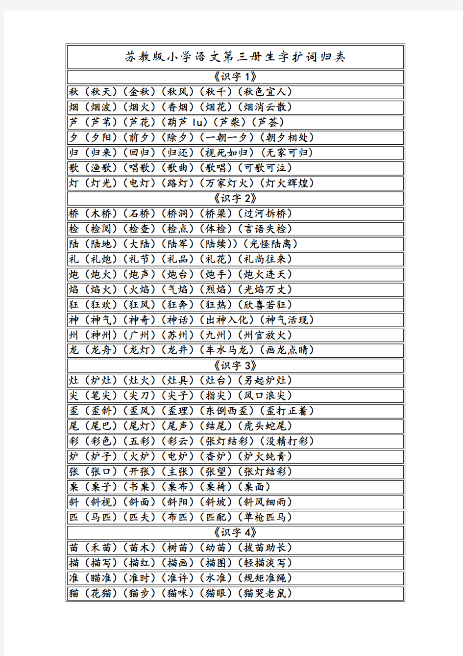 小学语文第三册生字扩词归类