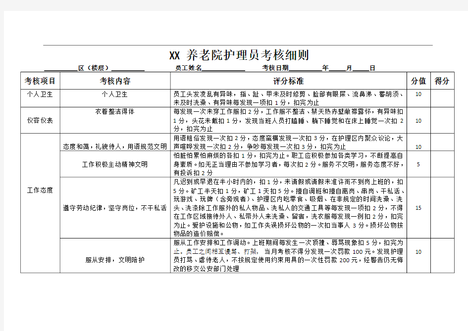 养老院护理员考核细则