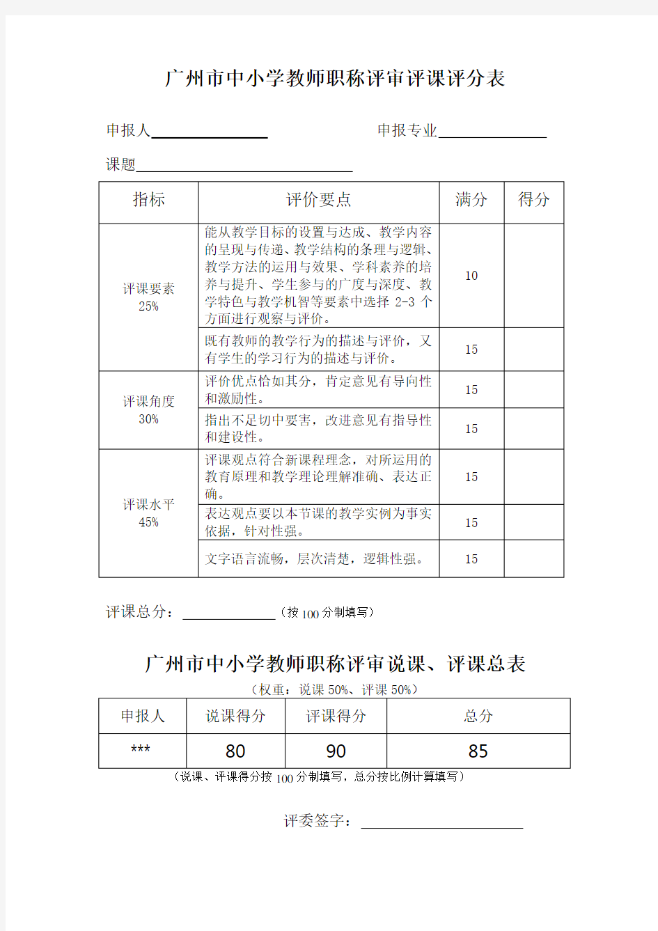 说课、评课评分表