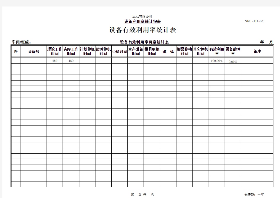 设备有效利用率统计表(月度)