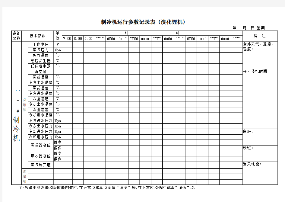 制冷机运行参数记录表(溴化锂机)