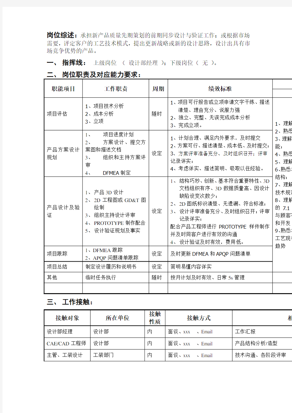 最新整理产品设计岗位说明书.doc