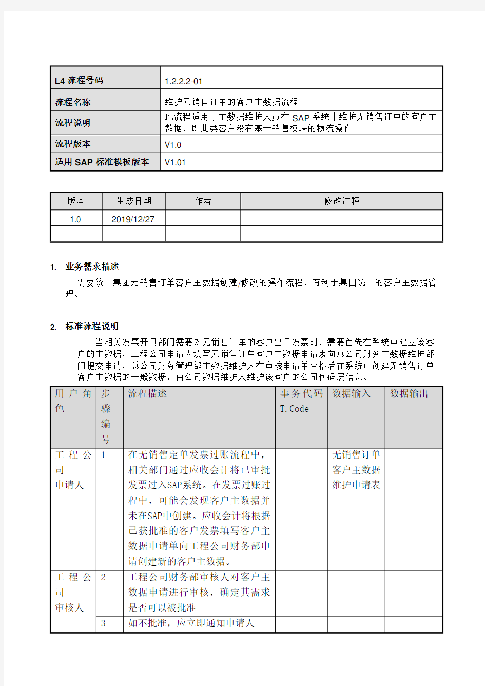 维护无销售订单的客户主数据流程