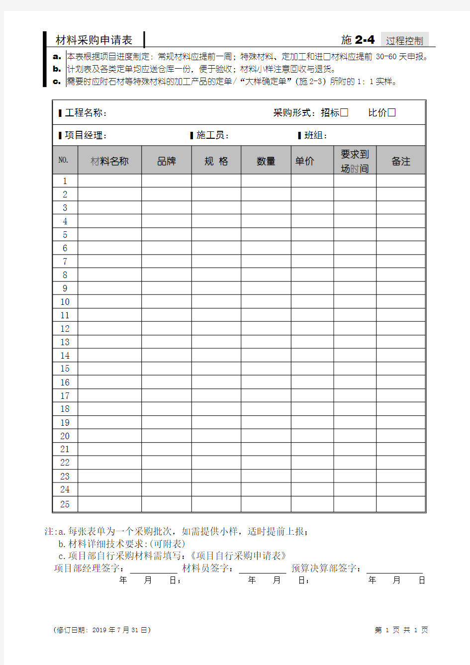 材料采购申请表