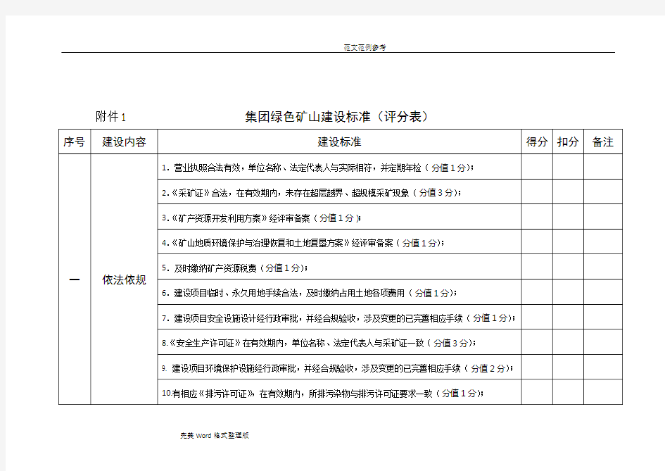 绿色矿山建设标准[评分(表)]