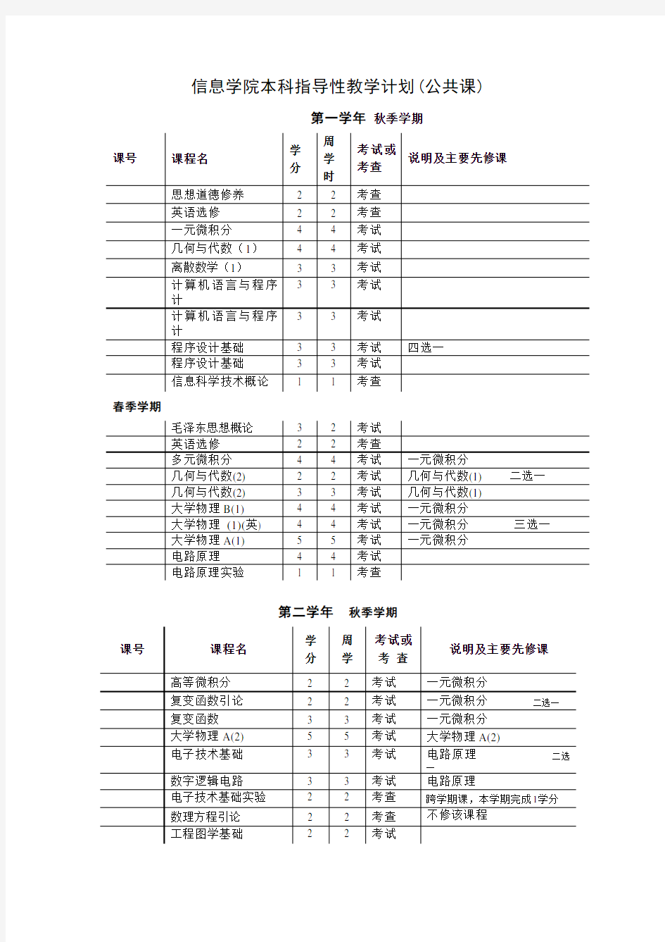 (完整word版)清华大学计算机科学与技术专业课程表