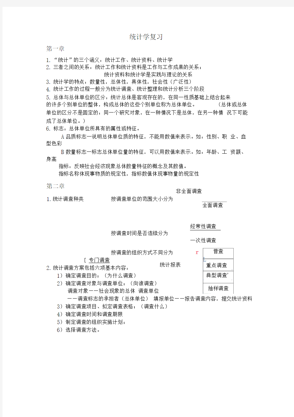 统计学期末复习-公式汇总解答