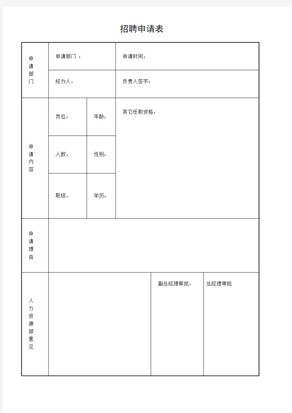 员工招聘申请表