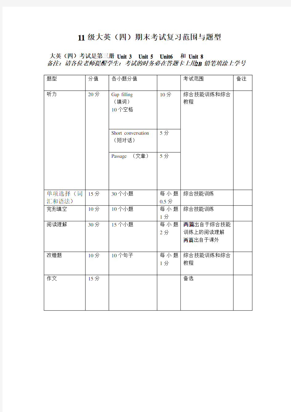 大英四考试范围和作文