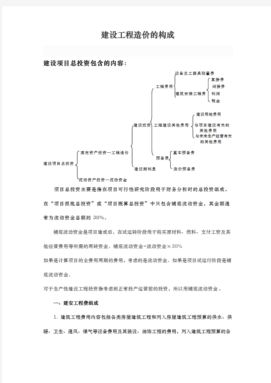 工程造价的构成