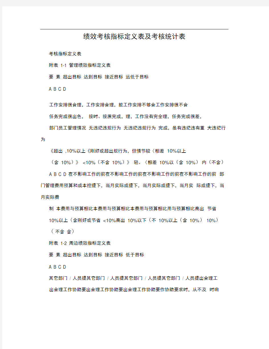 绩效考核指标定义表及考核统计表