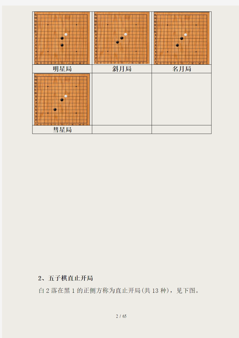 26种五子棋开局图谱,常见的五步开局棋谱(图)