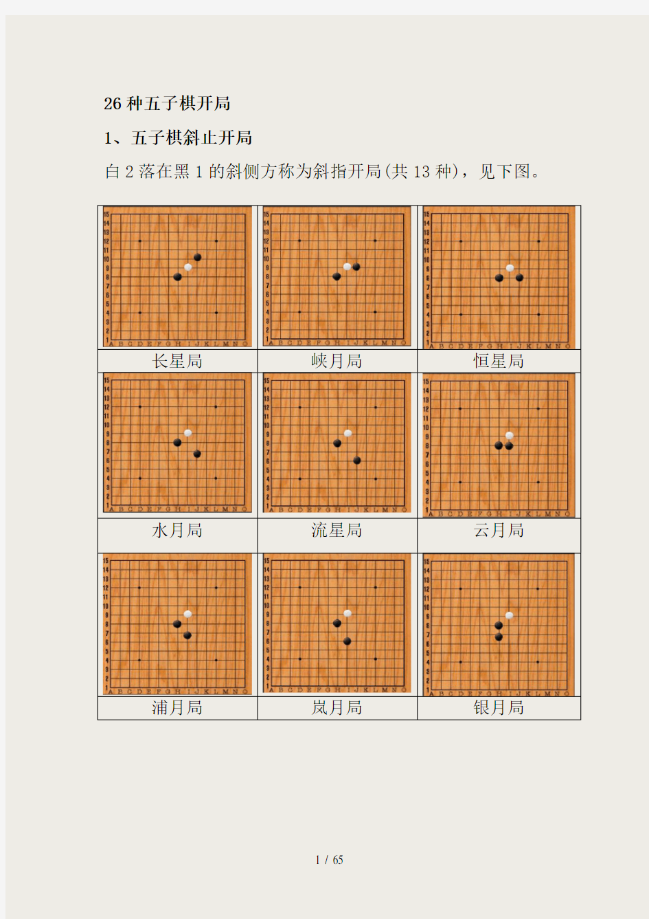 26种五子棋开局图谱,常见的五步开局棋谱(图)