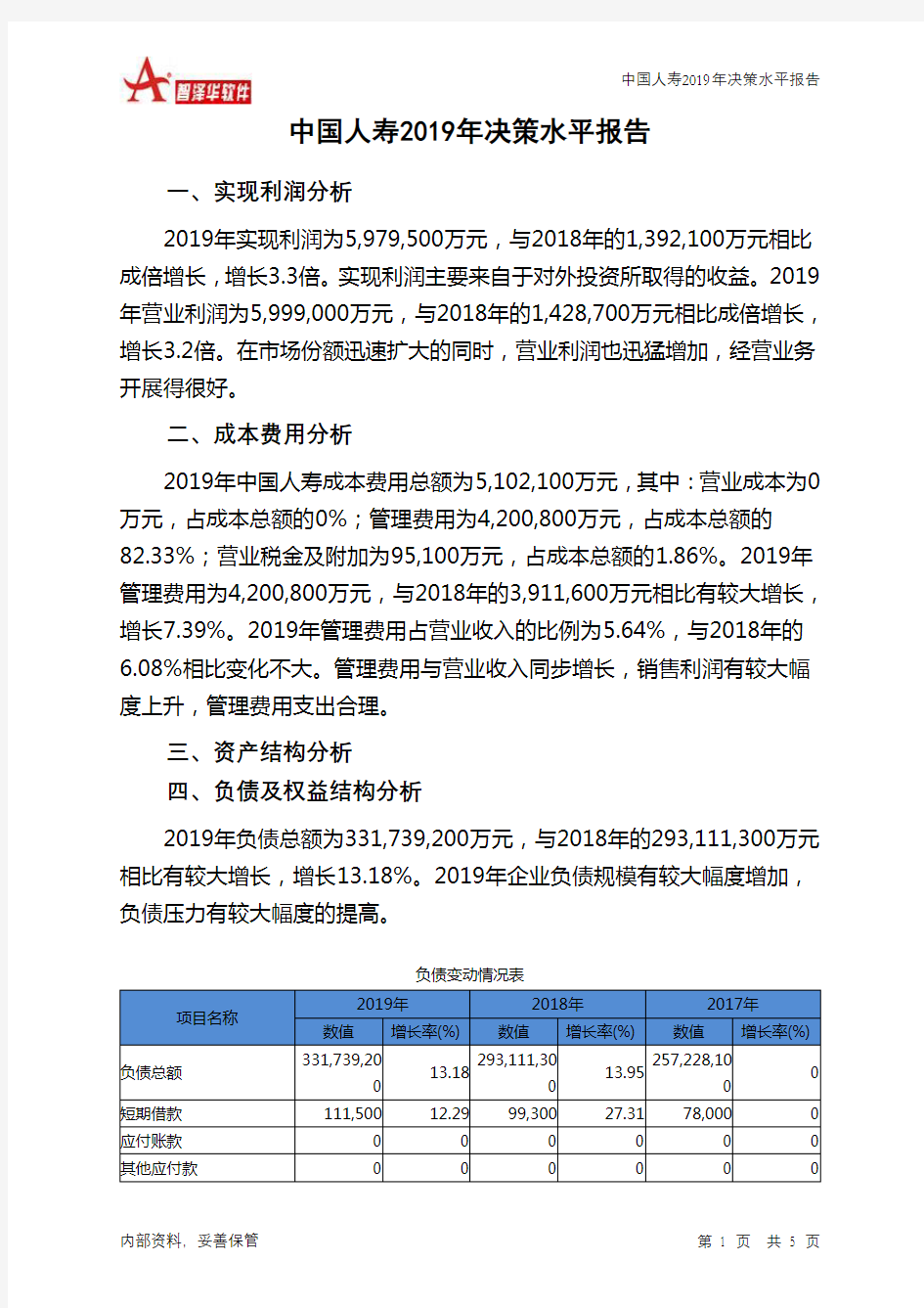 中国人寿2019年决策水平分析报告