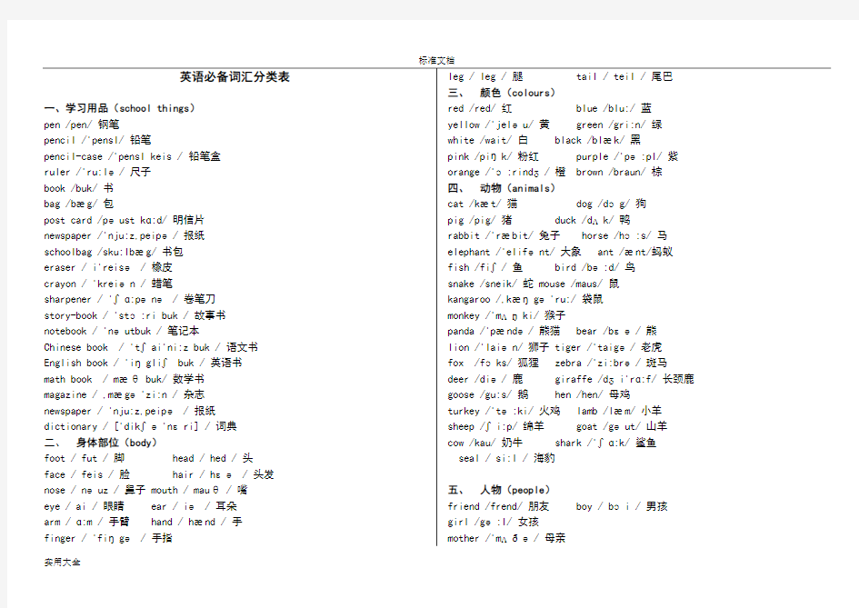 (完整版)英语必备词汇分类表(带音标)