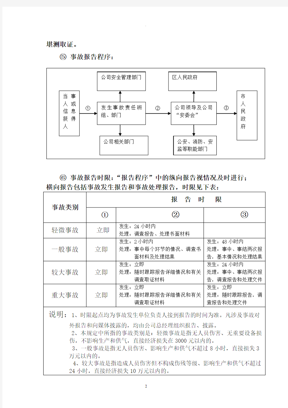 燃气公司安全事故管理及处理规定