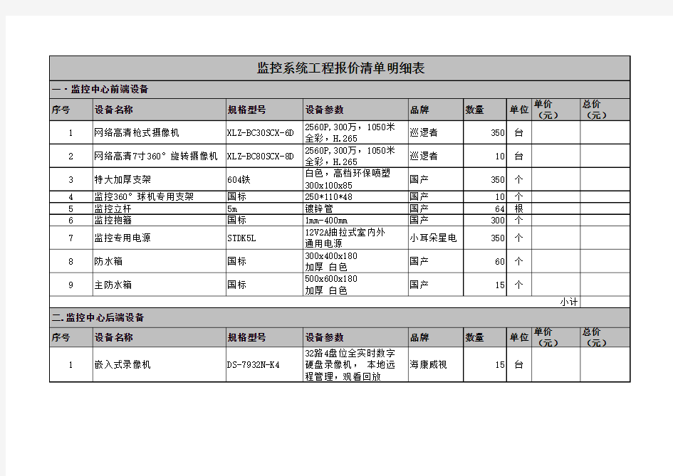 监控系统工程报价清单明细表