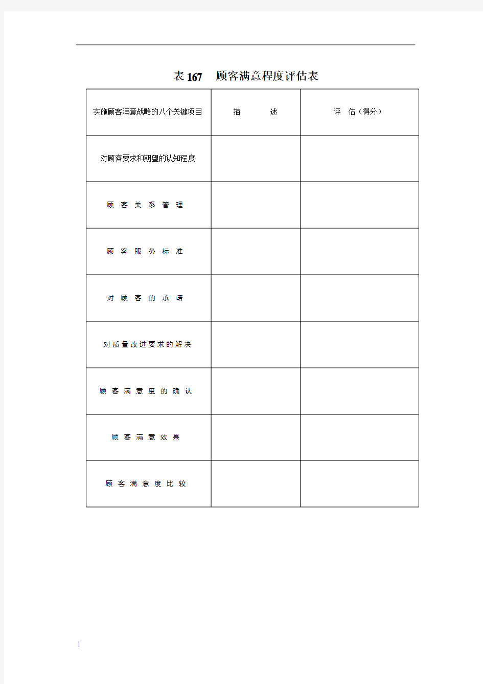 顾客满意程度评估表