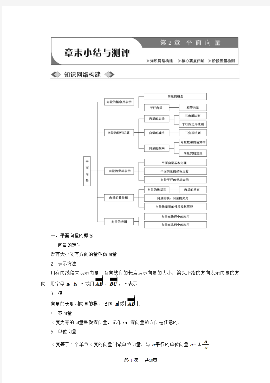 高中数学苏教版必修四教学案：第2章 章末小结小结与测评 Word版含答案