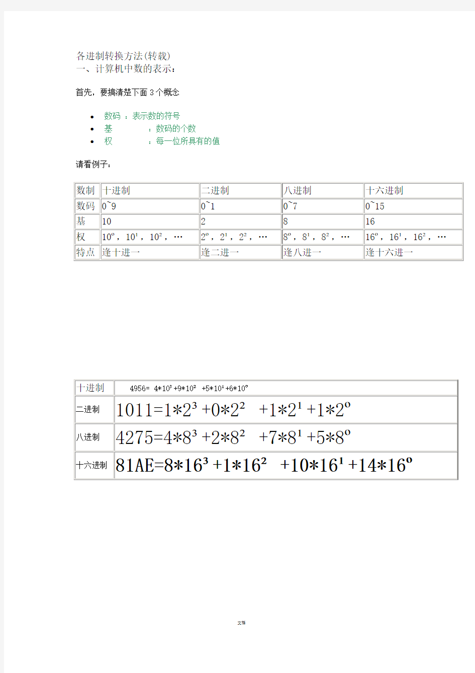 各进制转换方法