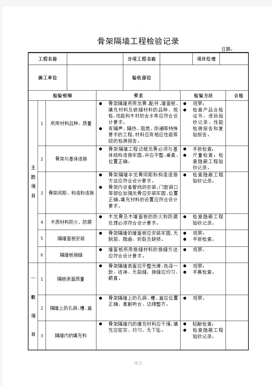 室内装修质量验收标准表