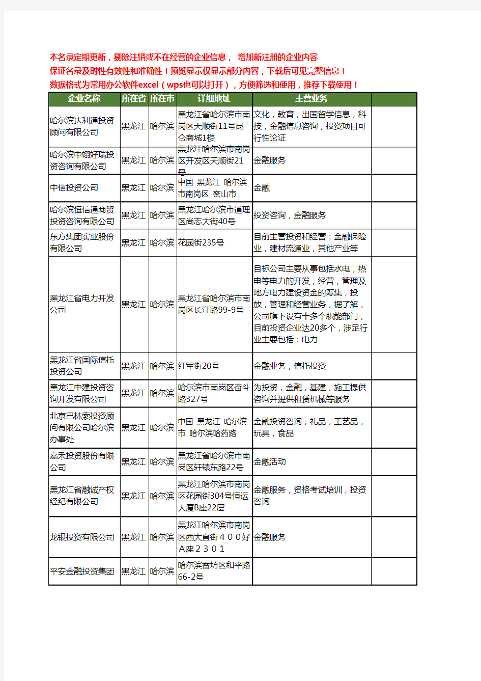 新版黑龙江省哈尔滨金融投资工商企业公司商家名录名单联系方式大全25家