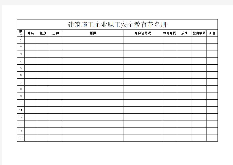 建筑各班组三级安全教育花名册模板