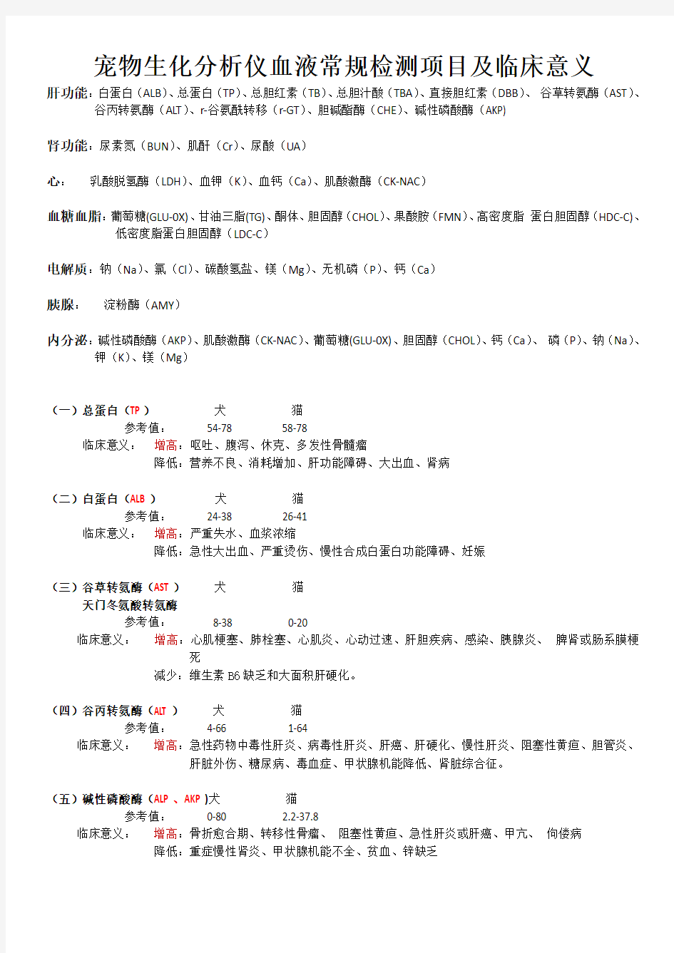 宠物生化分析仪血液常规检测项目及临床意义