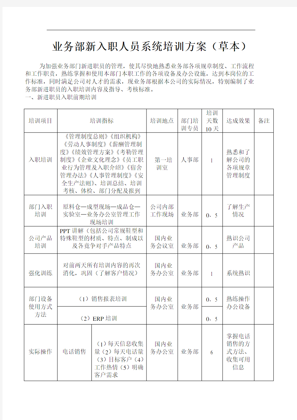 业务部新入职人员系统培训方案