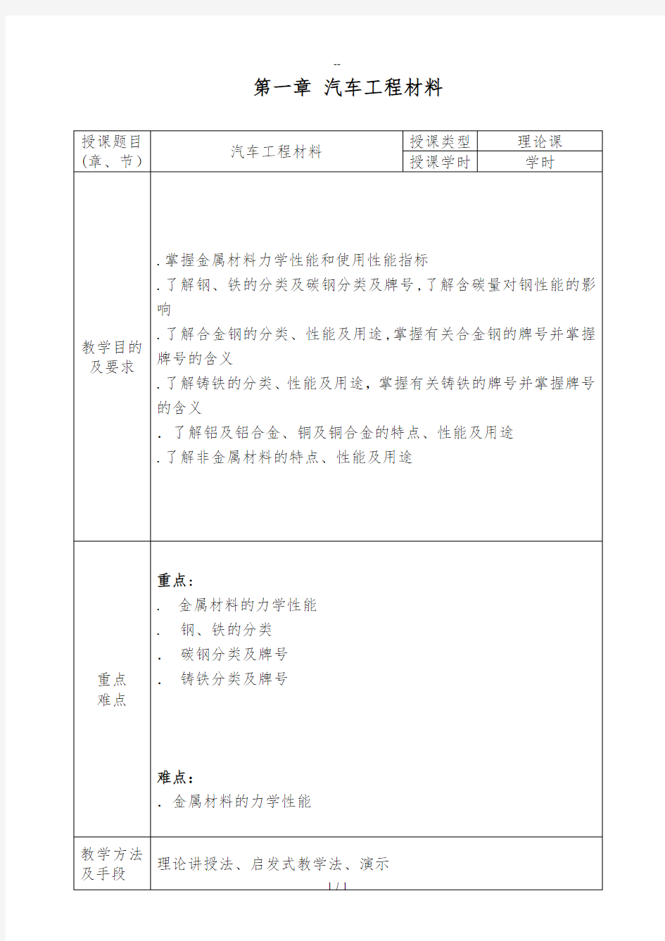 第一章汽车工程材料