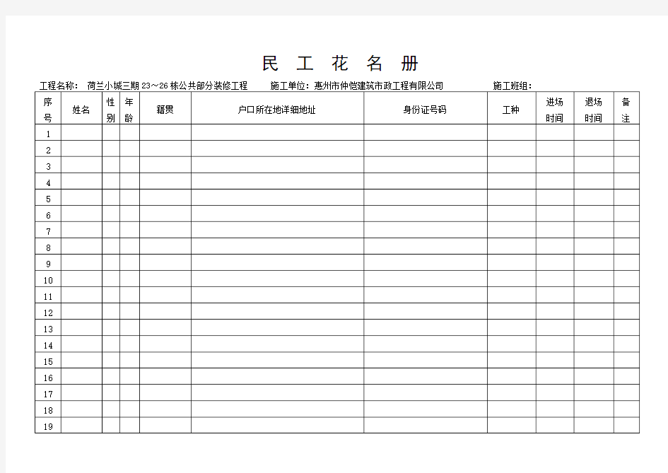 (完整版)劳务人员花名册