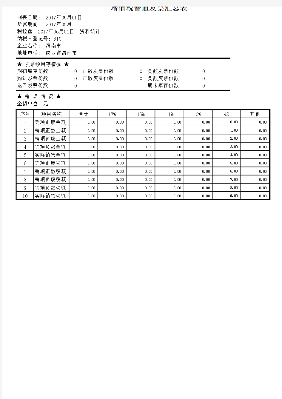 增值税普通发票汇总表