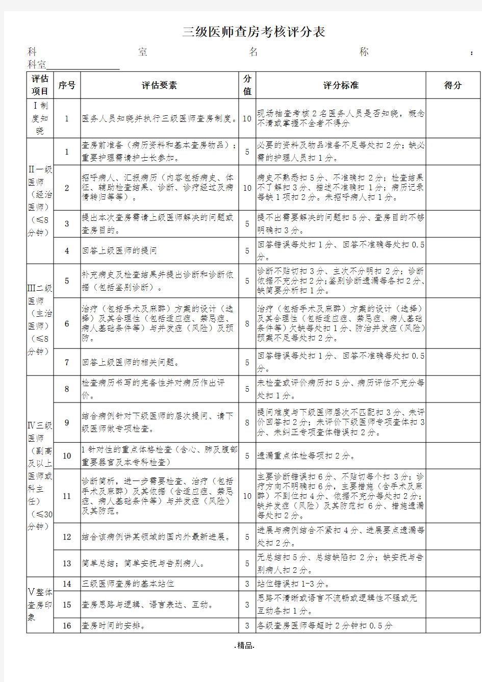 三级医师查房考核评分表汇总.doc