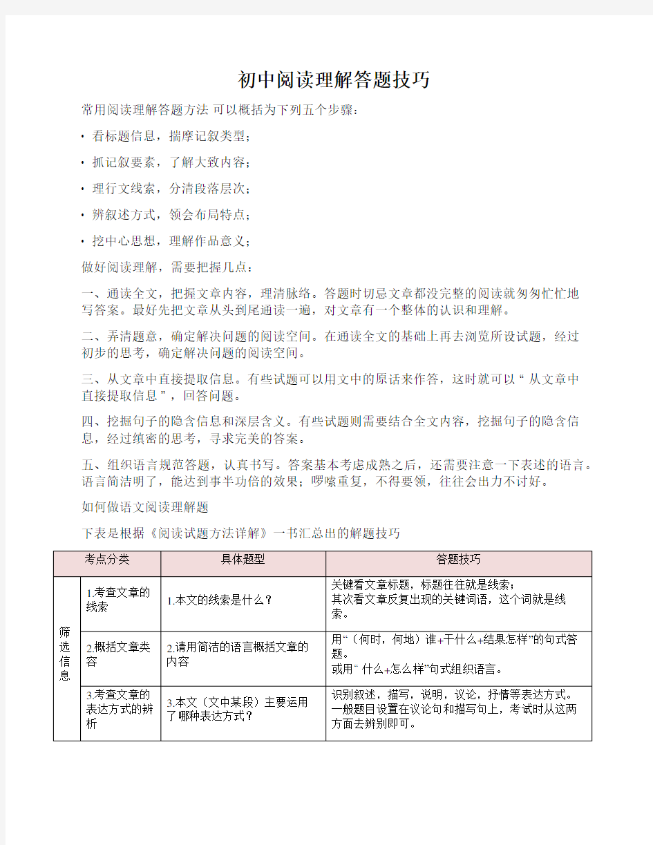 初中阅读理解答题技巧