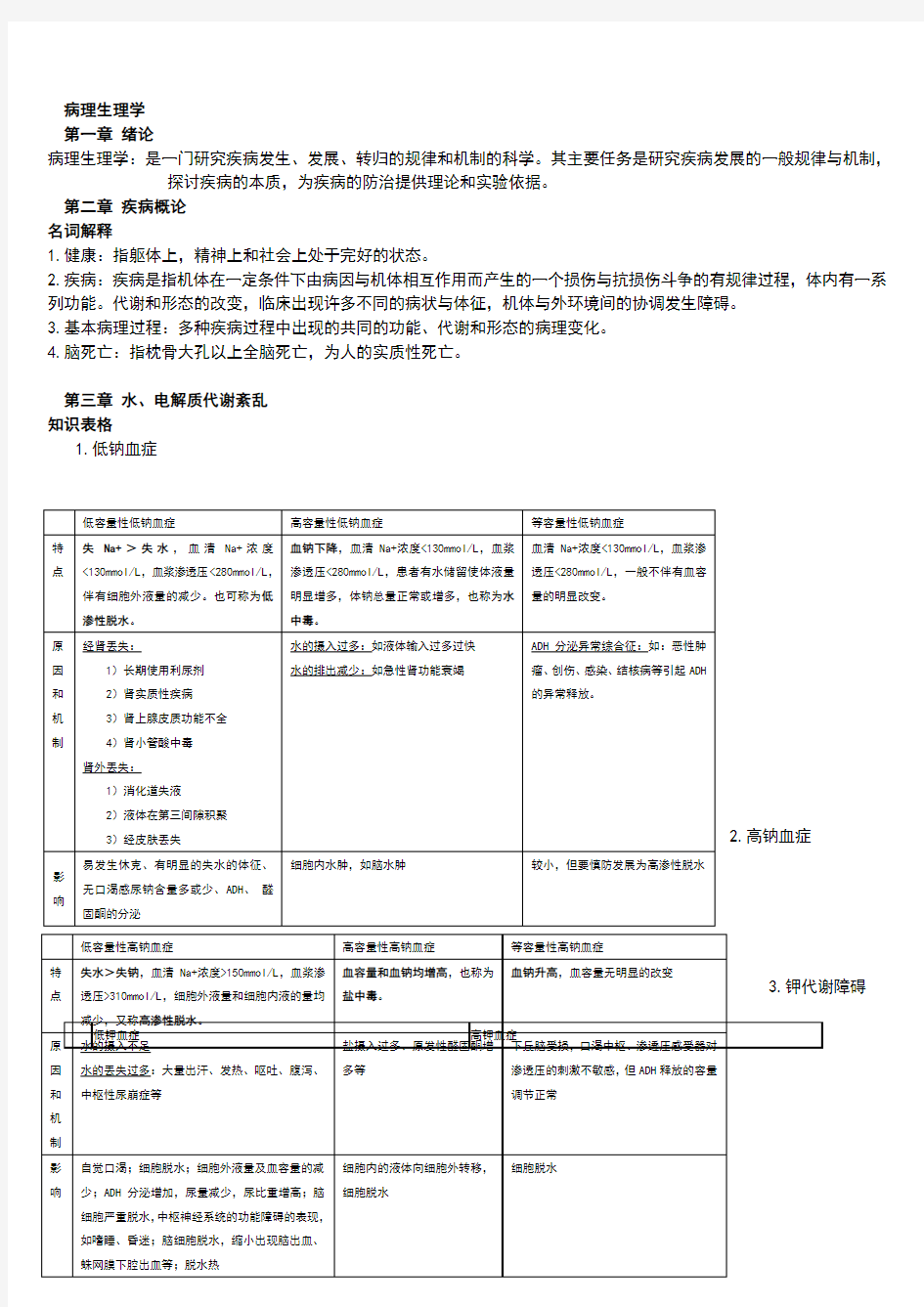 病理生理学重点