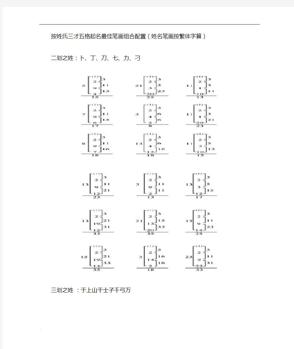 按姓氏三才五格起名最佳笔画组合配置