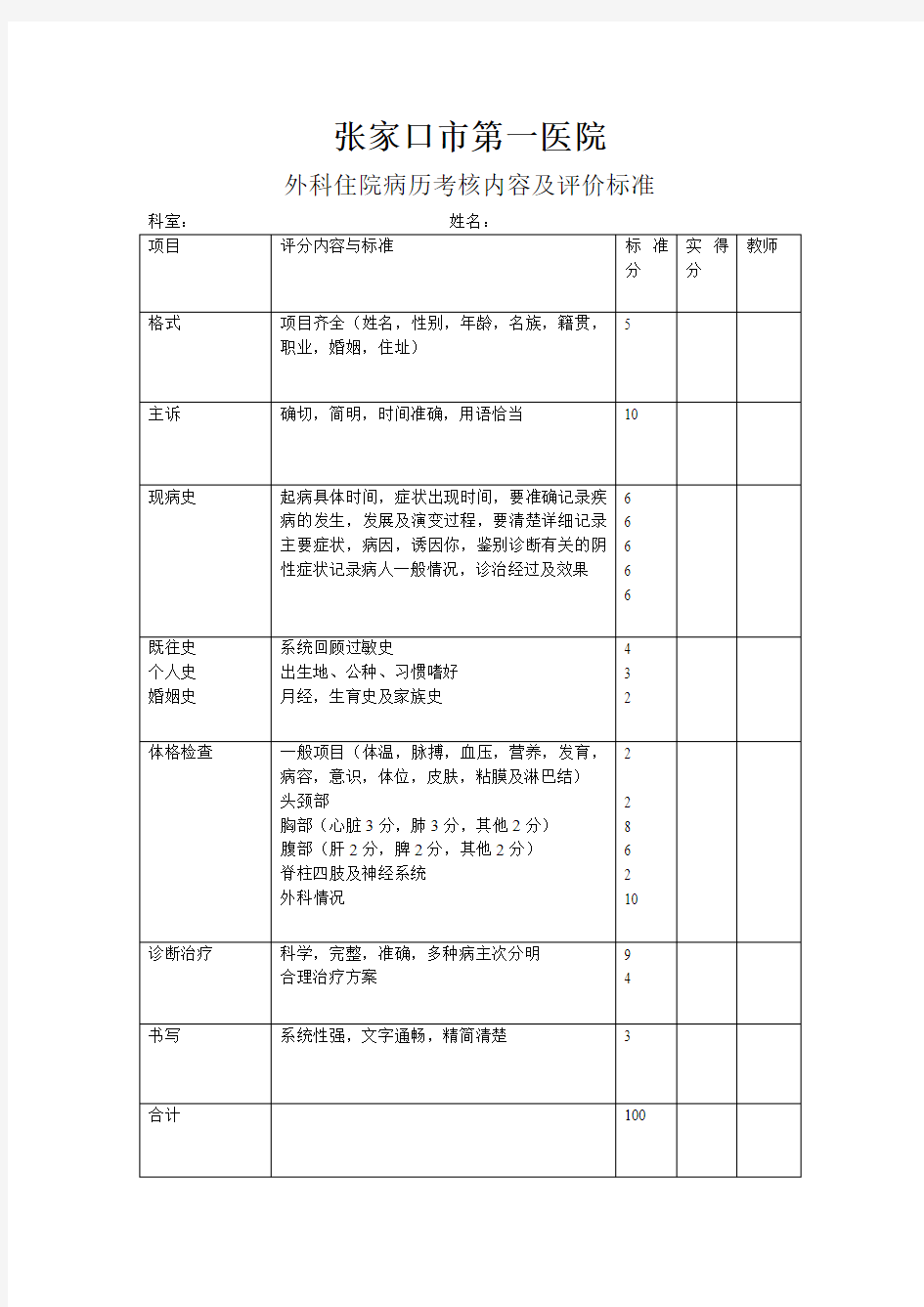 外科住院病历考核内容及评价标准