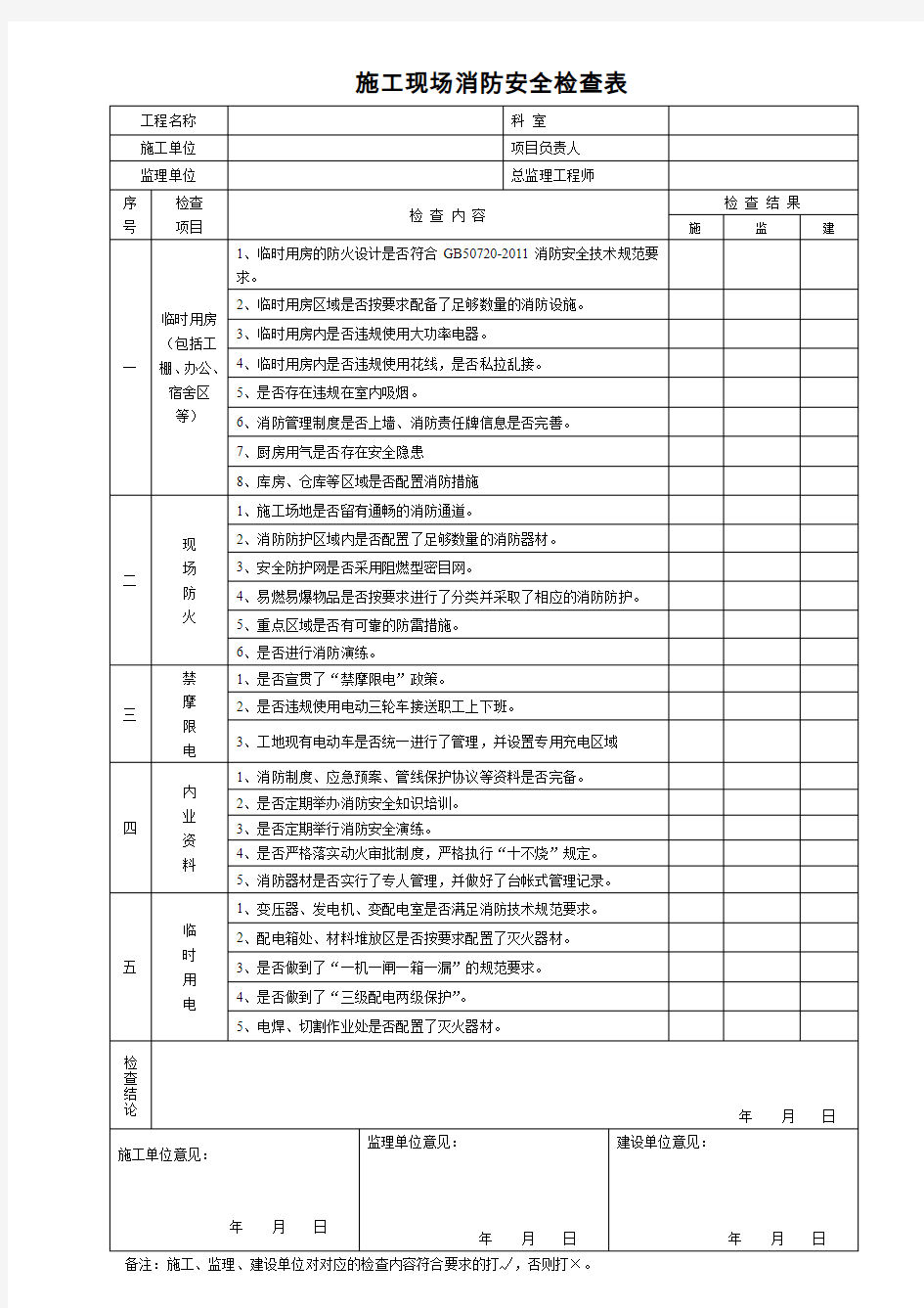 施工现场消防安全检查表