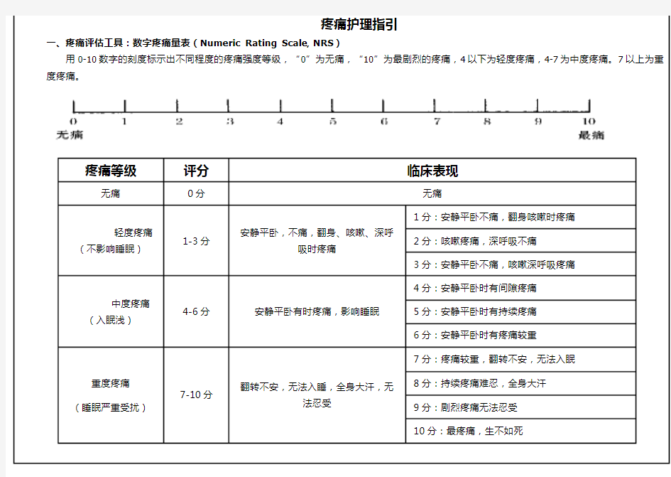 护理各类评分表