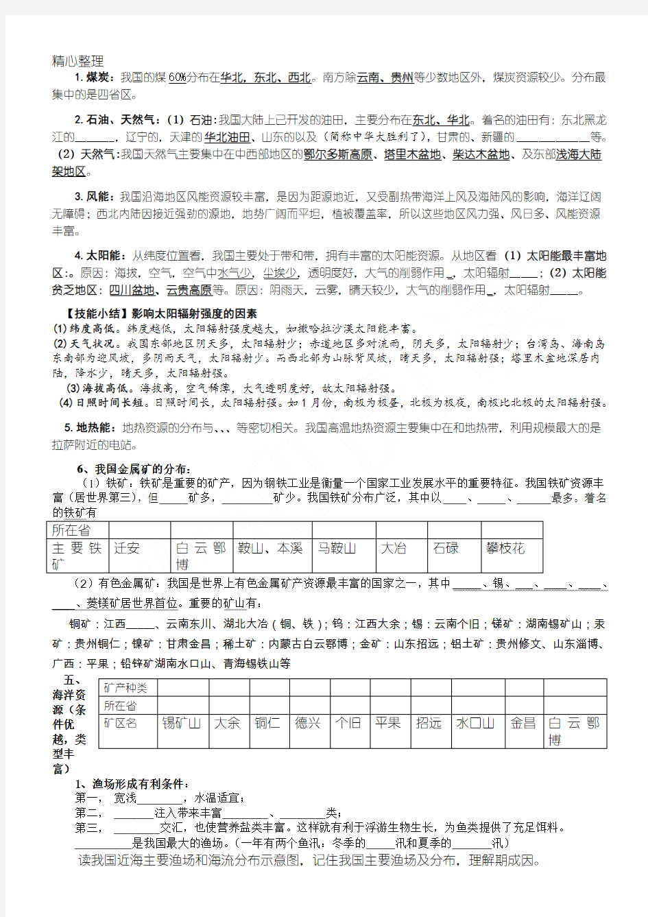 中国的自然资源知识点