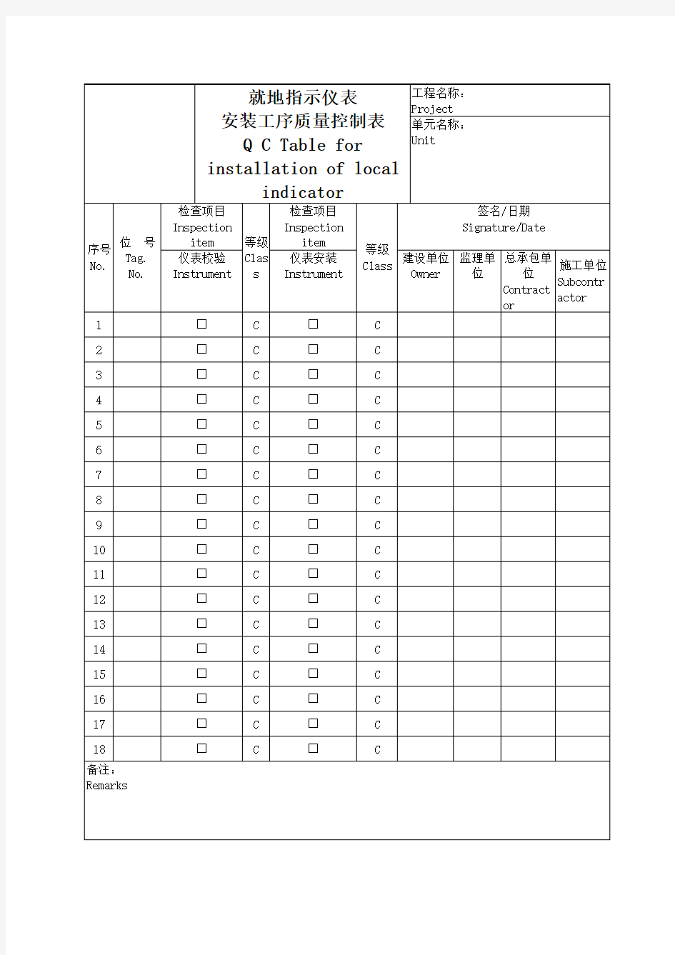 就地指示仪表安装工序质量控制表