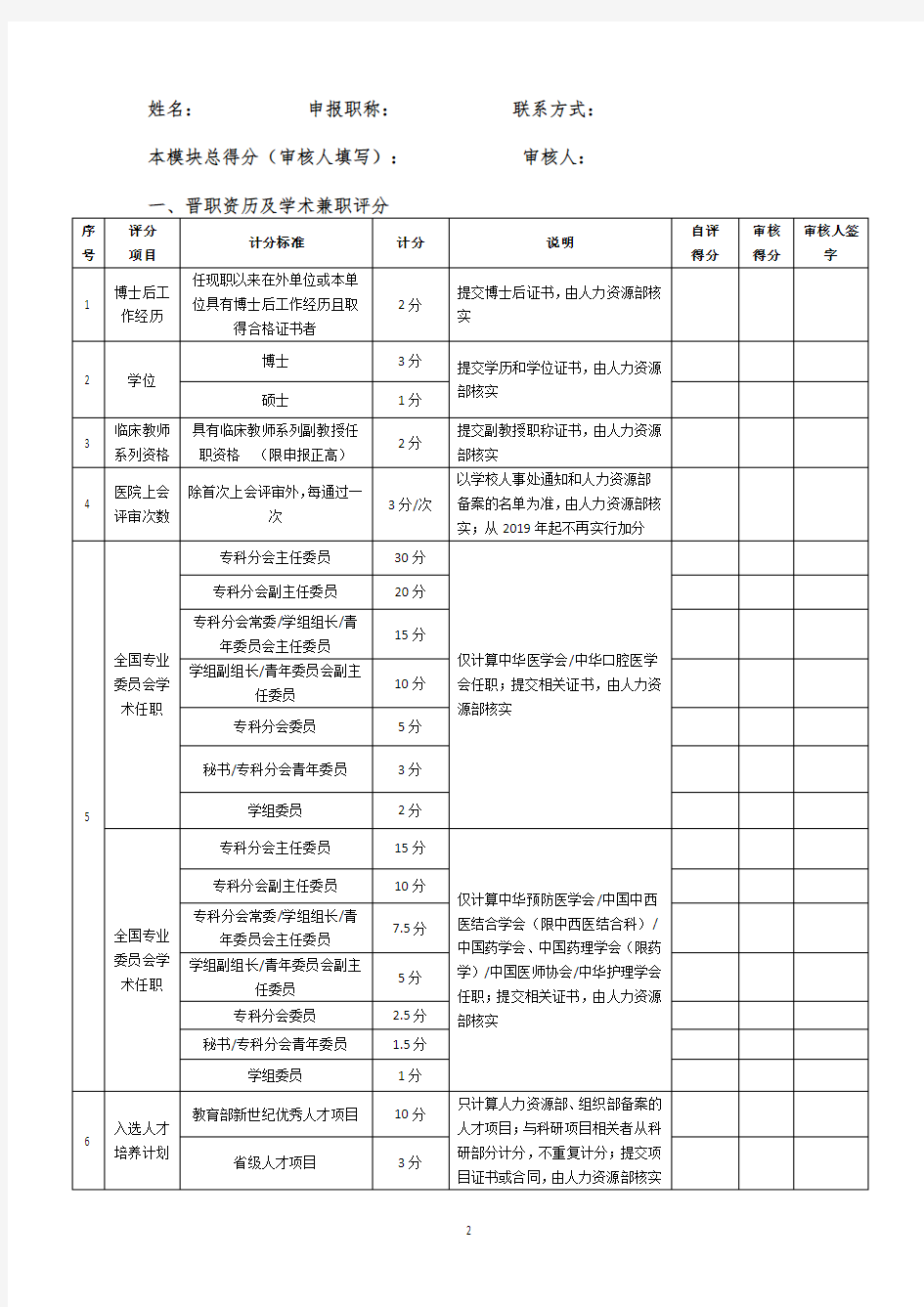 中南大学湘雅三医院晋升高级职称评分细则试行医院后台管理.doc