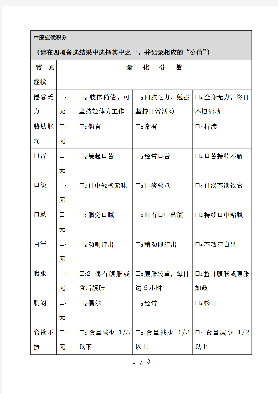 中医症候积分量表