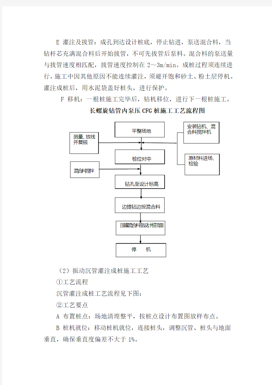 CFG桩复合地基施工工艺及方法