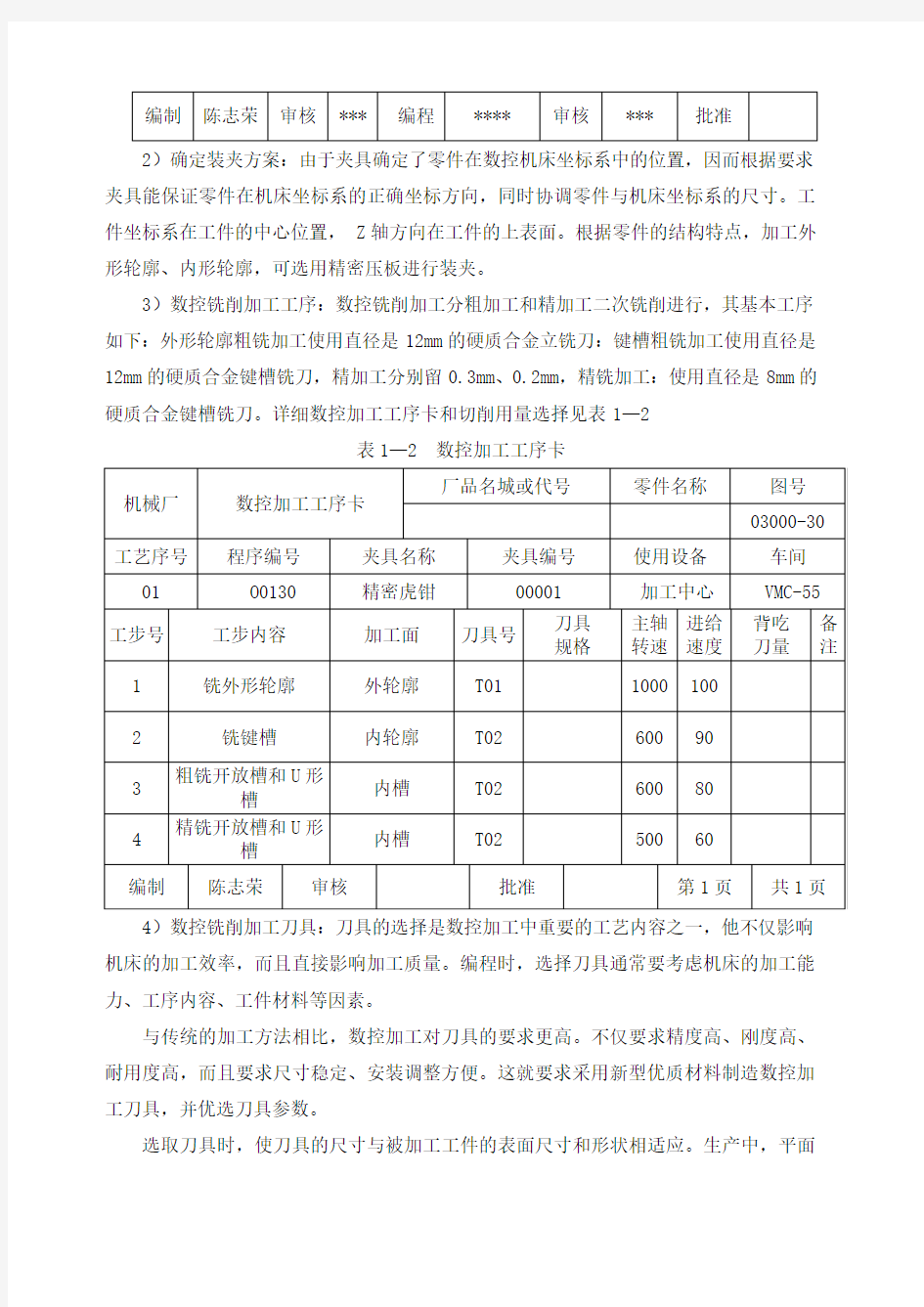 毕业设计 数控铣削零件加工工艺设计及自动编程