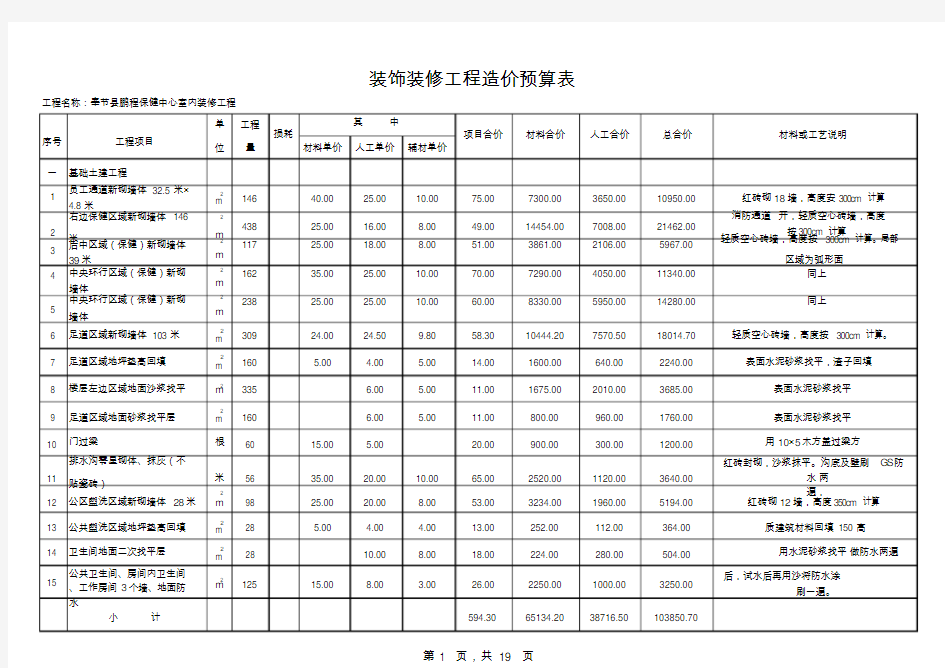 装饰装修工程造价预算表