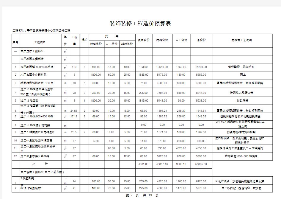 装饰装修工程造价预算表