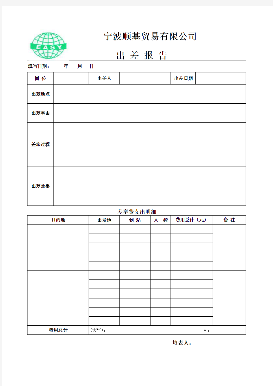 出差报告格式